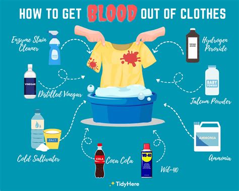 blood brands that don't stain clothes